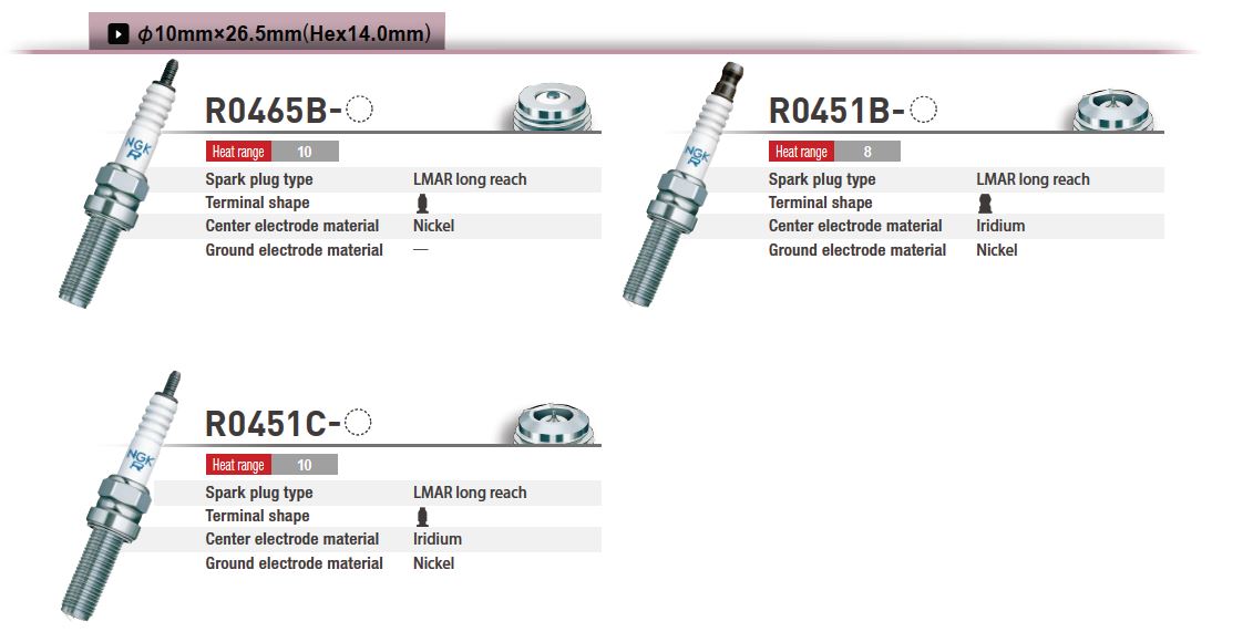 Racing Spark Plugs NGK Spark Plugs New Zealand Iridium Spark Plugs